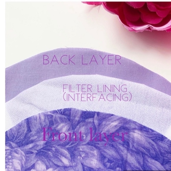 3 for $25 Triple Layer Handmade Face Mask - Picture 5 of 5